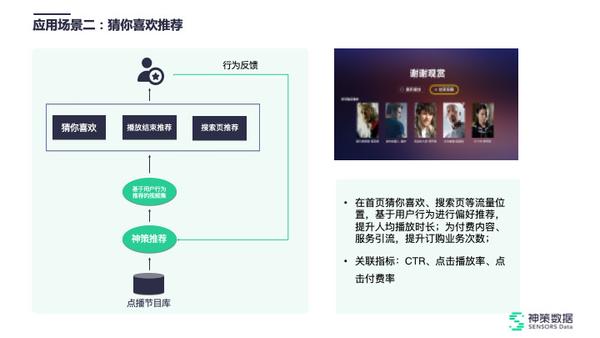 数字化平台优化娱乐内容分发效率的策略探讨