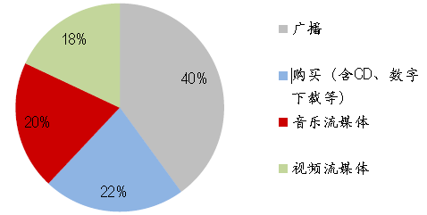 数字娱乐内容如何满足多元文化市场需求的研究与策略探讨