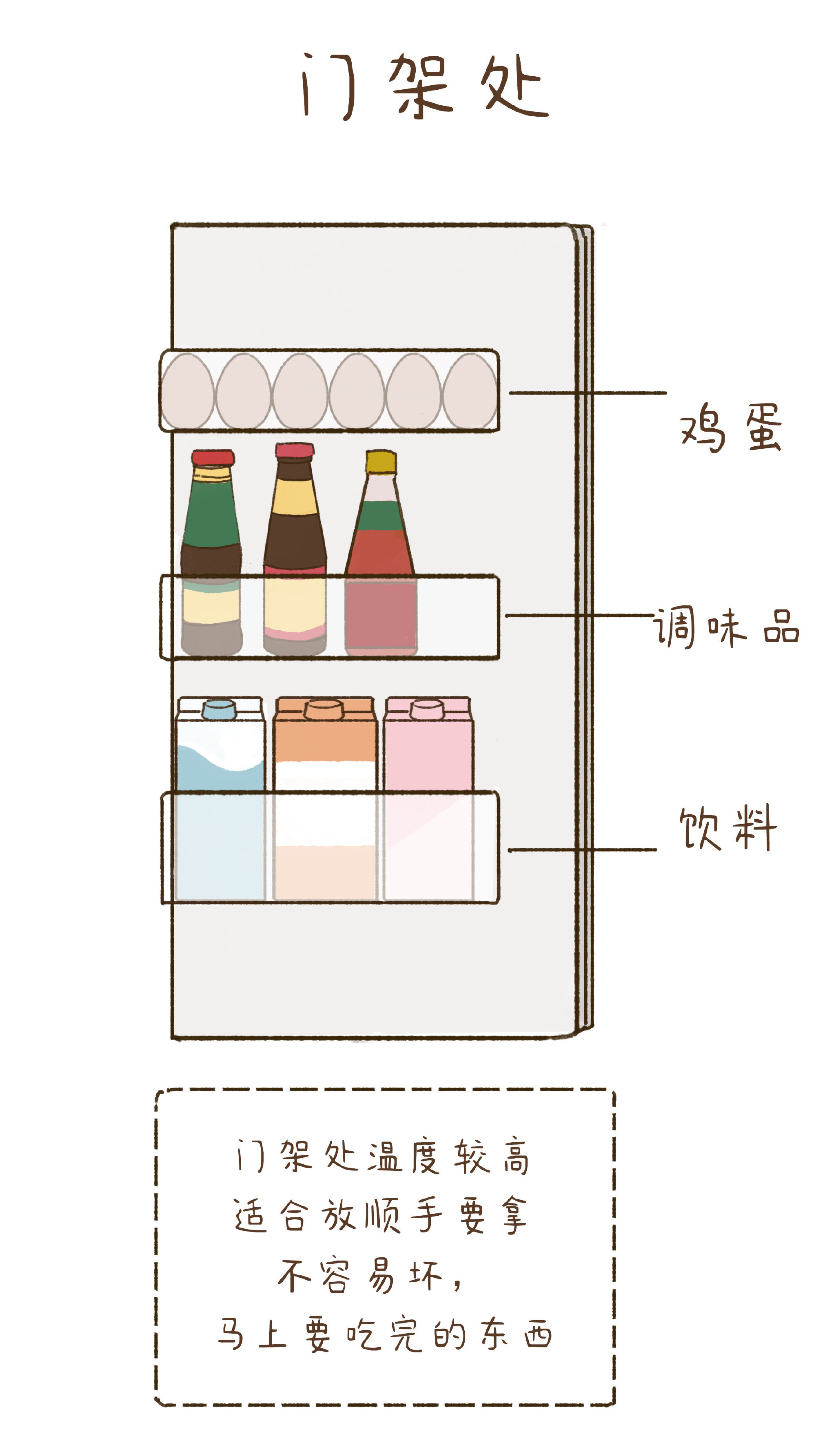 干货食品的分类与储存技巧全解析