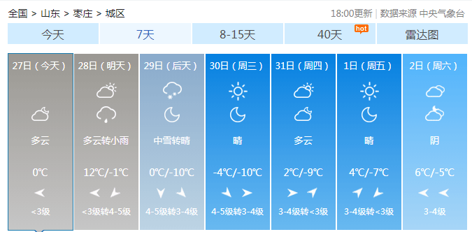 蔬菜储存最佳湿度范围指南