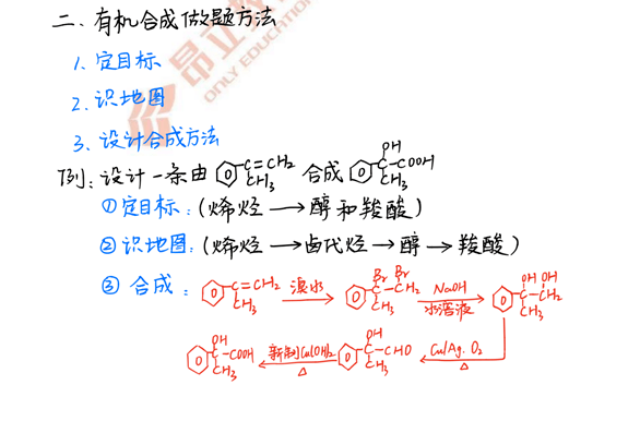 生活中如何选择环保可降解材料，购物与家居中的绿色选择指南