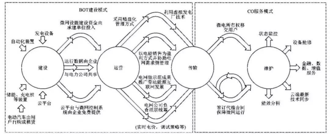 家庭电器高效能效省电秘诀大揭秘！