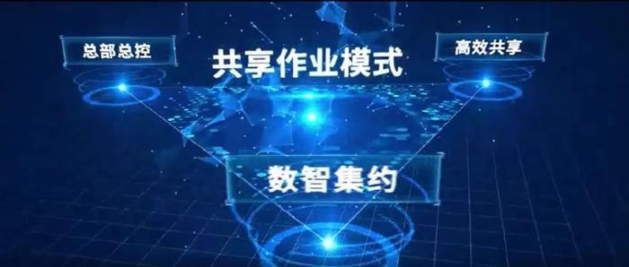 技术创新引领共享经济发展新篇章