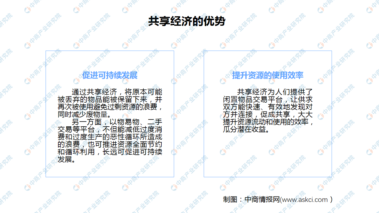 共享经济背景下中小企业面临的挑战与机遇并存分析