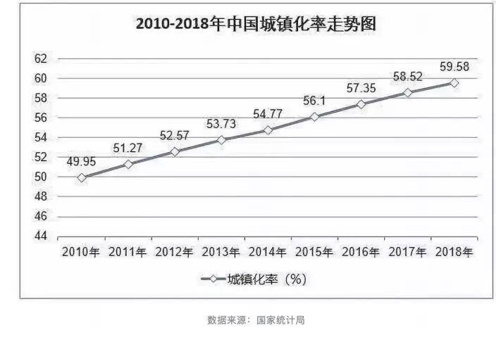 共享经济下平台责任与社会责任的探讨与实践