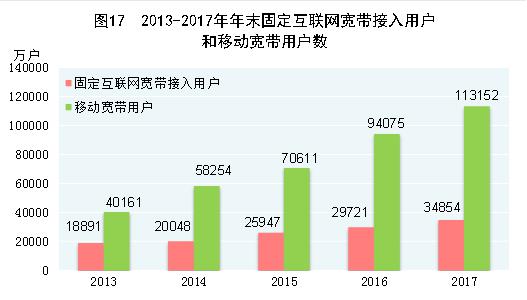 2024年12月 第896页