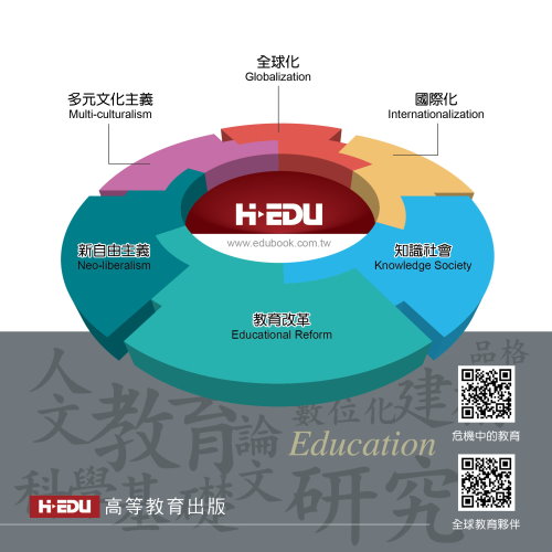 多元文化整合方式在国际化教育背景下的探索与实践