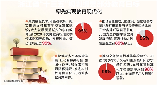 多元文化教育，提升学生解决问题能力的重要途径