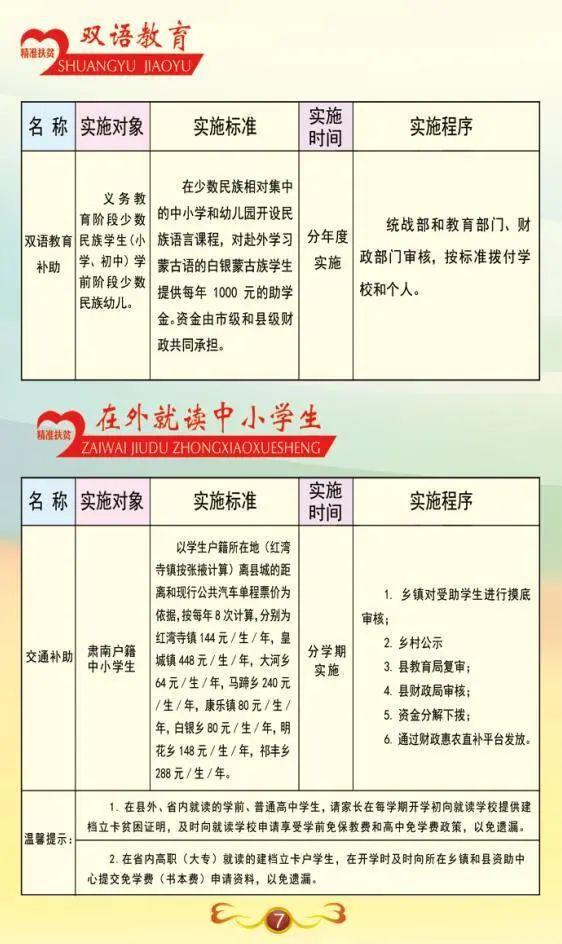 促进教育公平，共建更公平的社会环境