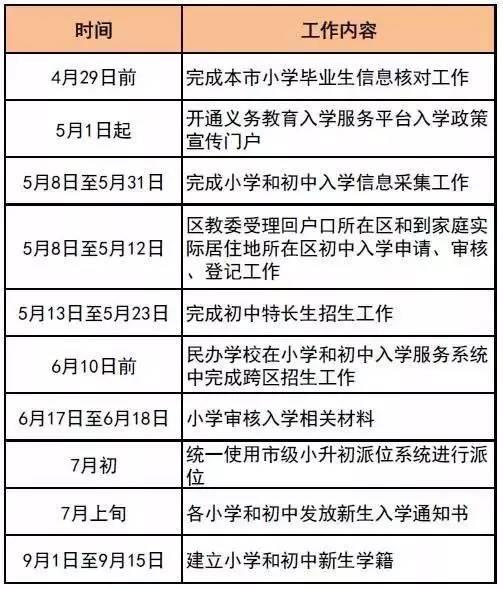 教育公平与社会资源分配，构建和谐社会之基石