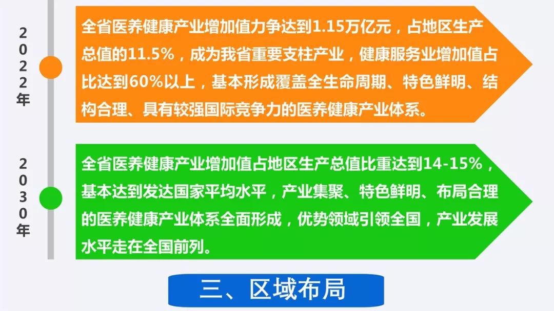 全民健康管理计划启动，聚焦慢病防治，共筑健康中国梦