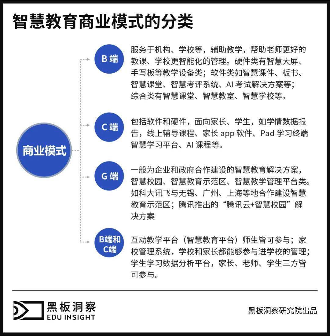 教育与科技的深度融合，提升教育系统效率的关键路径