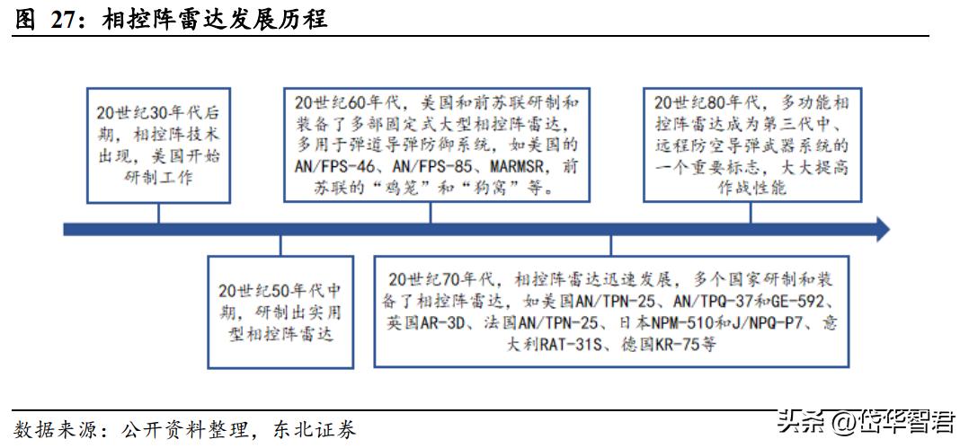 教育科技融合推动学习多样化进程