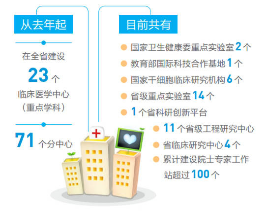 教育与科技融合，创新动力的源泉