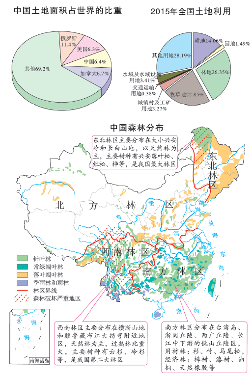 自然地貌探索，孩子地理认知的入门引导