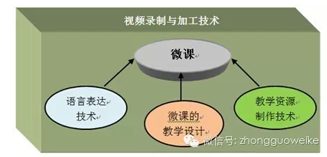 艳新 第6页