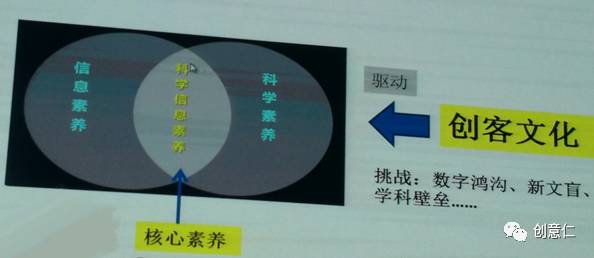 科技创新融合传统教学，重塑教育新篇章