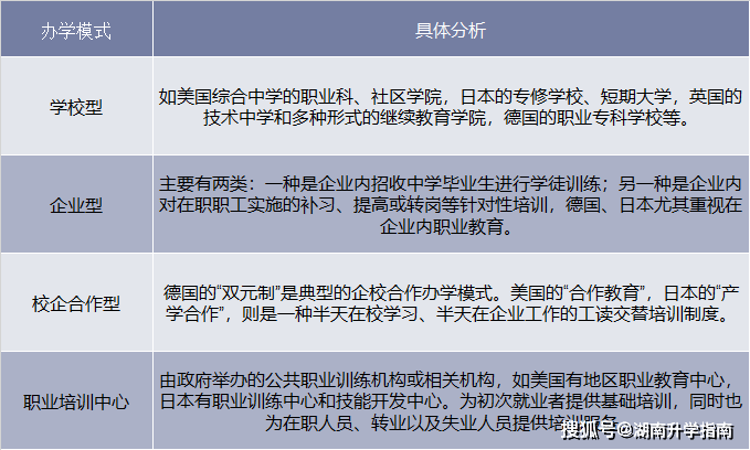 课堂互动教学法对学生主动性提升的影响研究