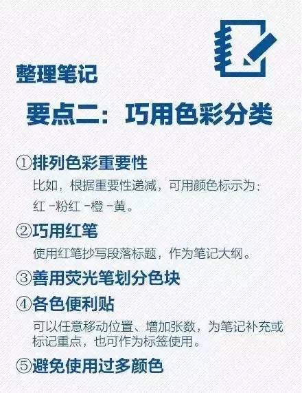 高效笔记法助力学生学习效果飞跃提升