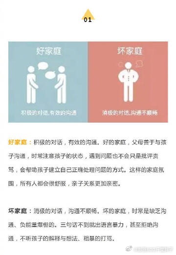 家庭环境在学生情感发展中的角色与影响，关键性作用解析