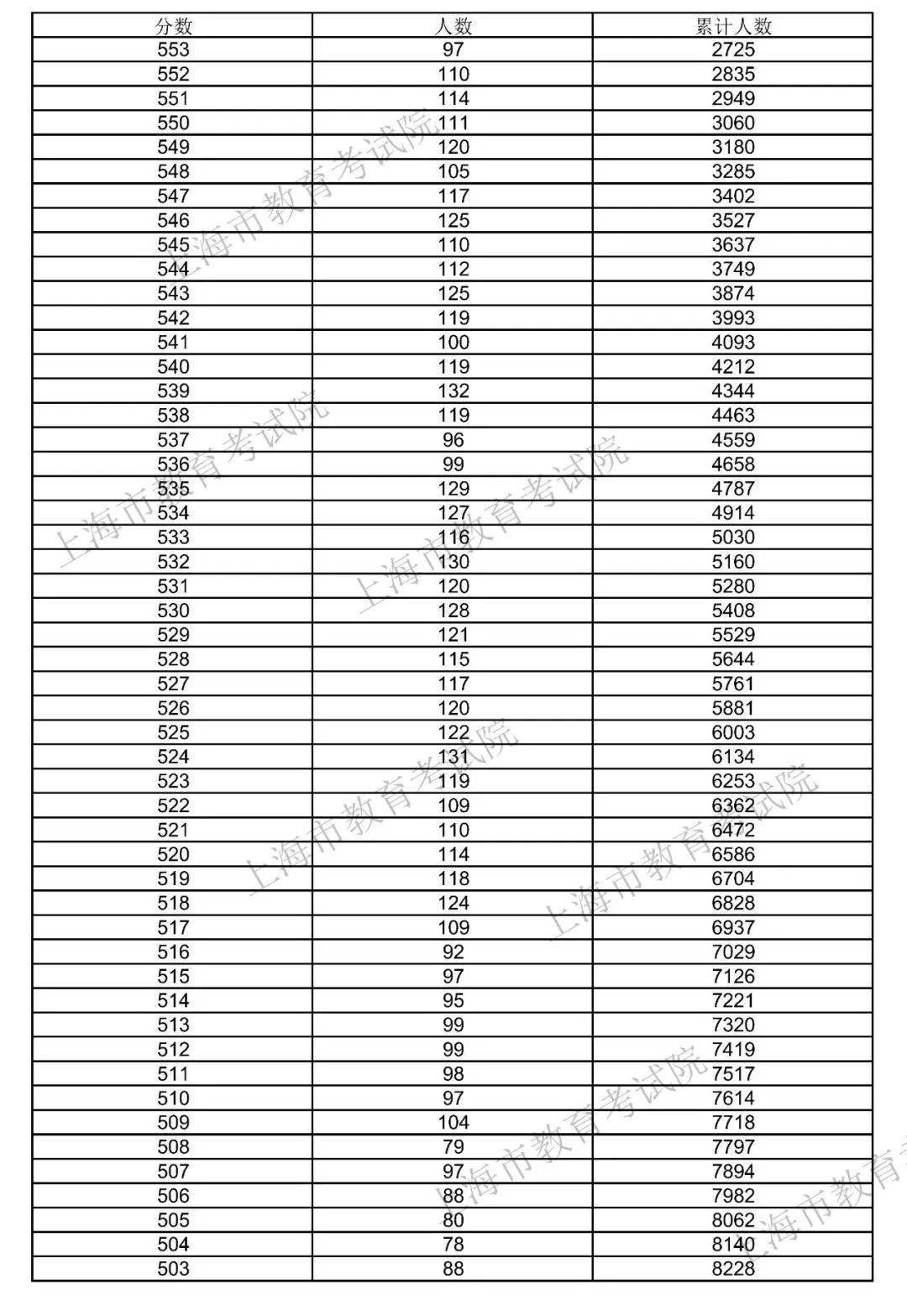 2024年12月13日 第10页