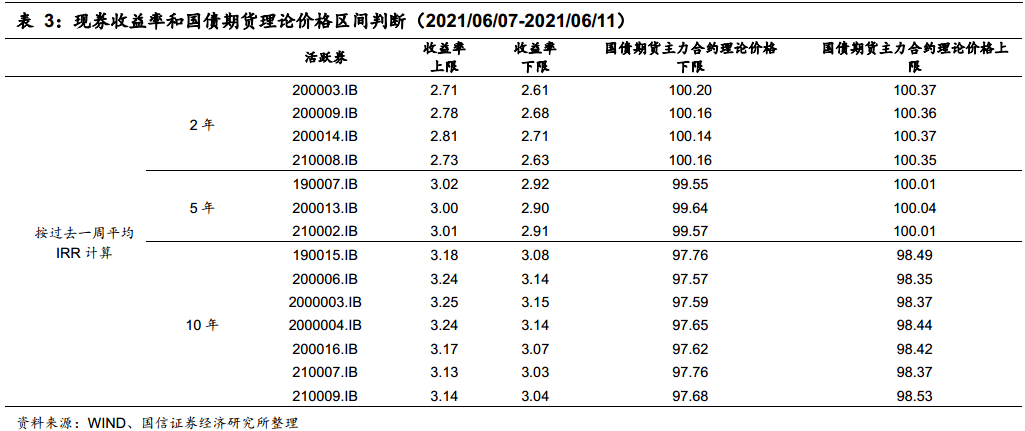 学术挑战下的学习策略调整之道