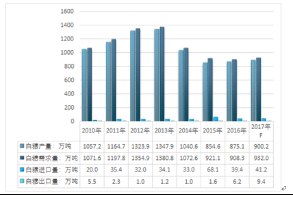 新澳门开奖结果2024开奖记录查询,实地评估数据策略_SHD66.551