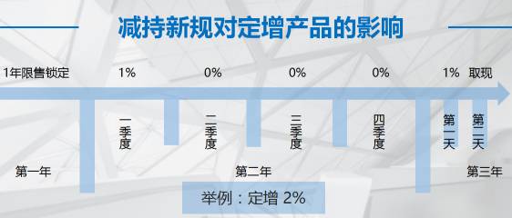 新澳最新最快资料新澳58期,精细策略定义探讨_Chromebook26.169