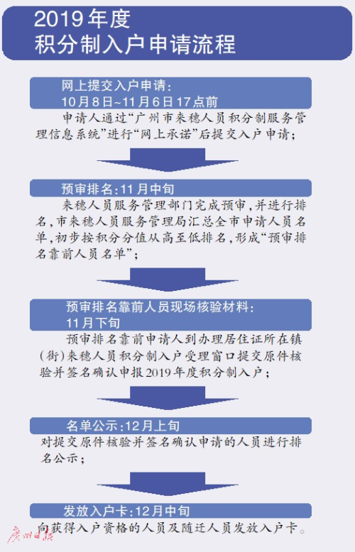 新澳最新最快资料新澳50期,灵活解析实施_精简版66.818