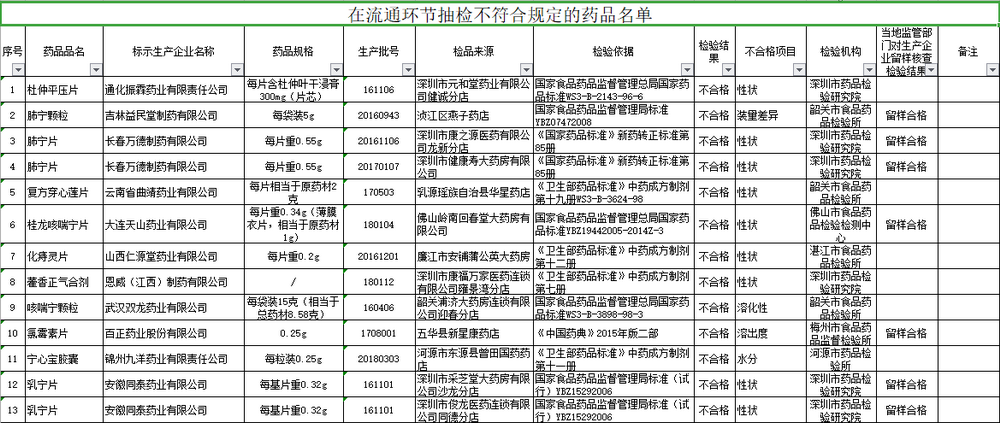 澳门一肖一码一一特一中,最新解答解释定义_创意版33.688