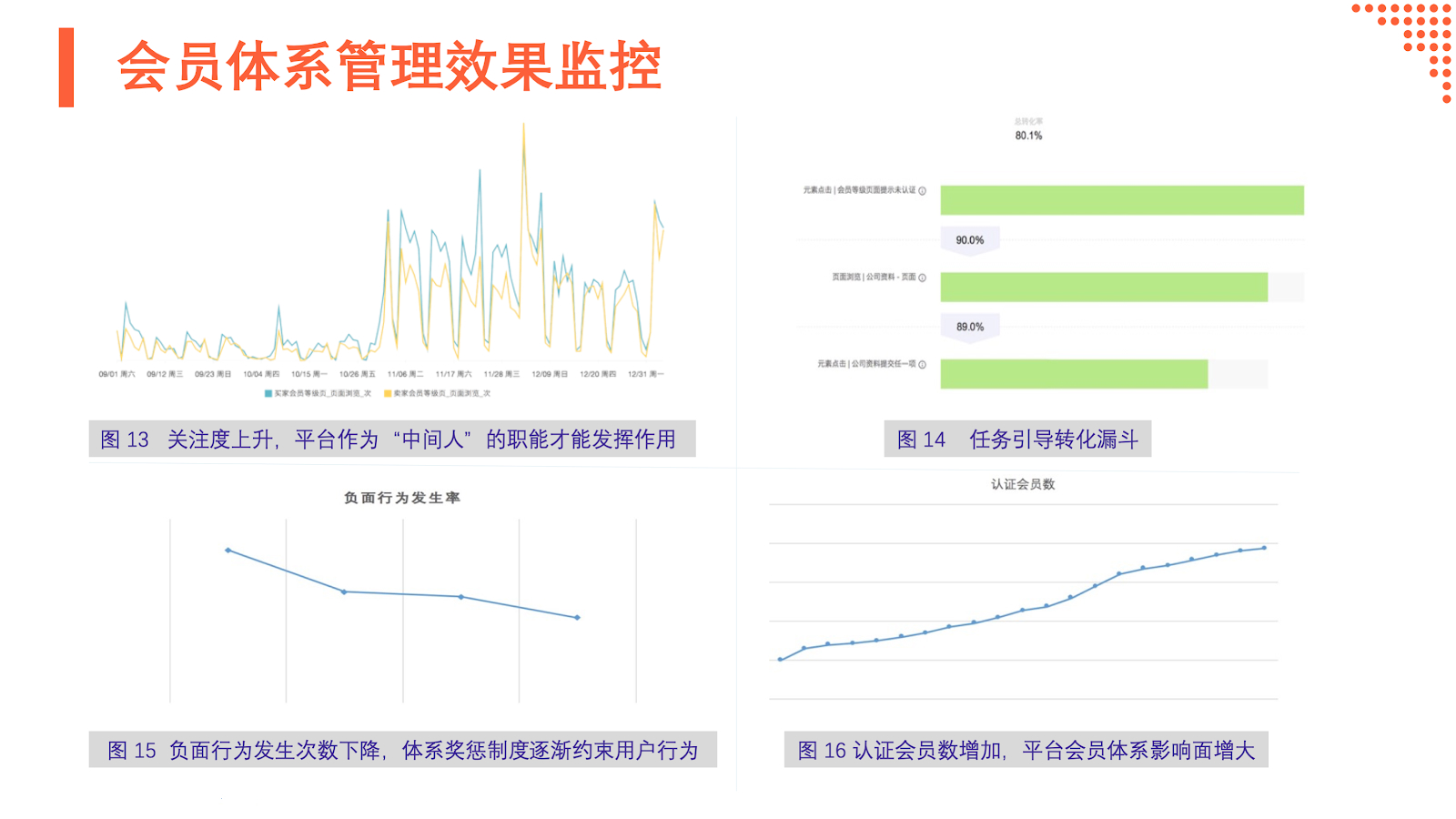 新奥精准资料免费提供630期,数据驱动策略设计_UHD版62.171