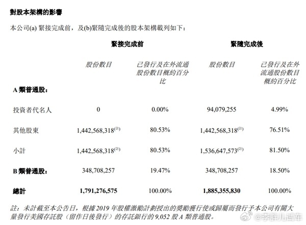 白小姐三期必开一肖,全面实施数据策略_Ultra89.584