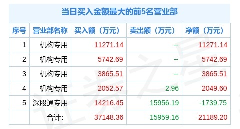 新澳门今晚9点30分开奖结果,持续设计解析_RX版43.974