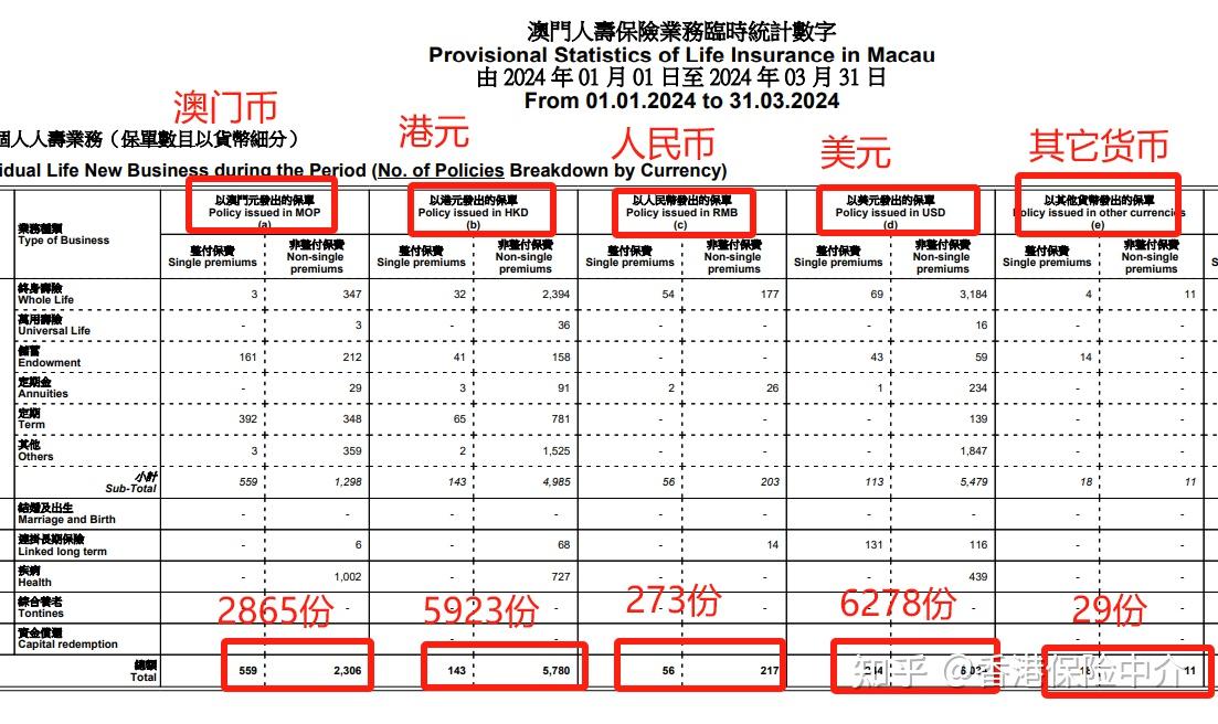 澳门水果爷爷公开资料,实践调查解析说明_Max45.35.70