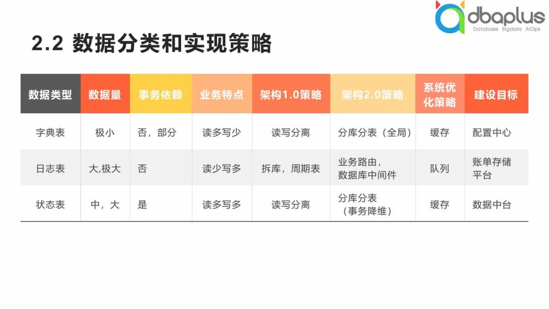 金龙彩免费资料,深层执行数据策略_Surface80.641