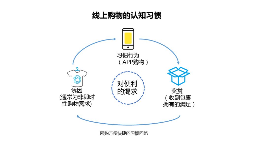 新奥门特马资料大全管家婆料,合理化决策实施评审_MP88.960