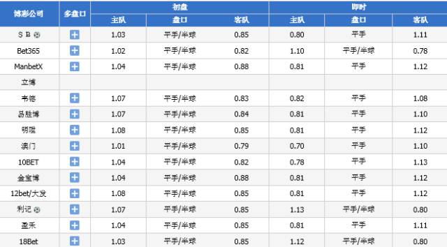 澳门六开奖结果2024开奖今晚,准确资料解释落实_tShop67.754