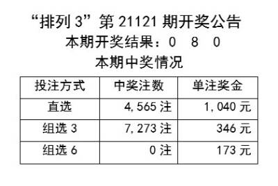 新奥天天彩资料免费提供,平衡指导策略_8K84.94