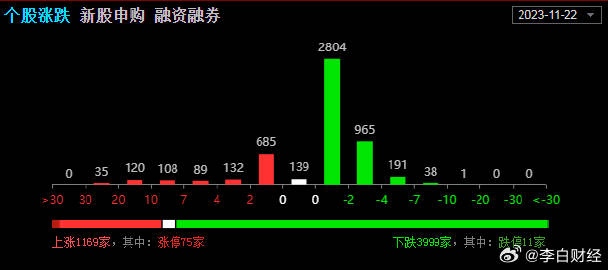 白小姐三期必开一肖,数据导向方案设计_创意版52.502