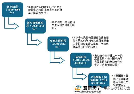 澳门三中三100%的资料三中三,全面实施分析数据_Hybrid23.215