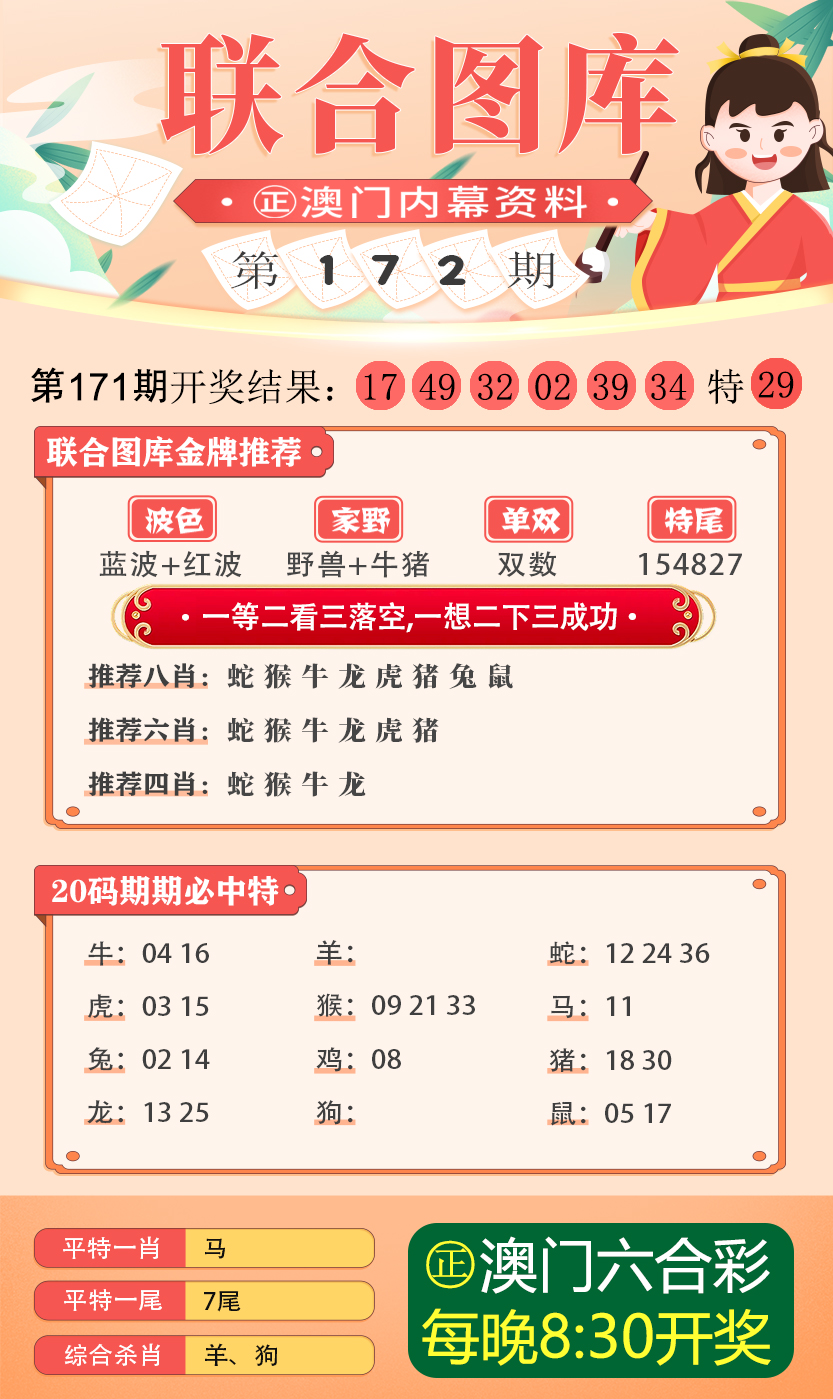 港澳台600图库,安全性策略评估_挑战款50.742