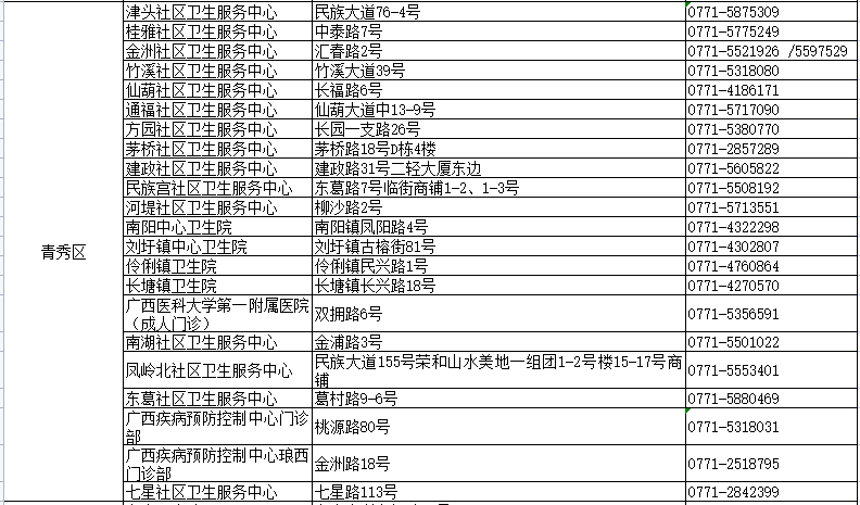 新澳门开奖结果2024开奖记录,专业解答实行问题_mShop36.174