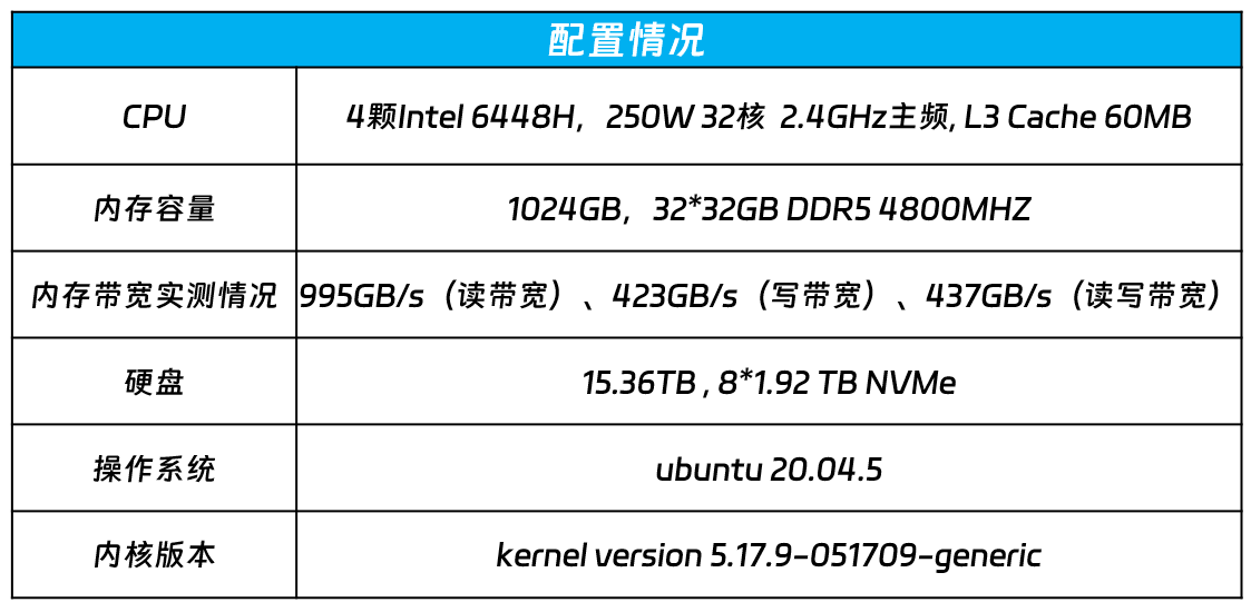 2024今晚新澳门开奖结果,系统化评估说明_XE版72.552