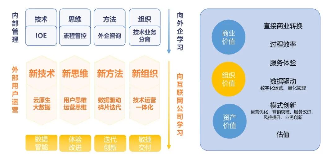 新澳2024年精准资料,全面设计执行数据_移动版88.630