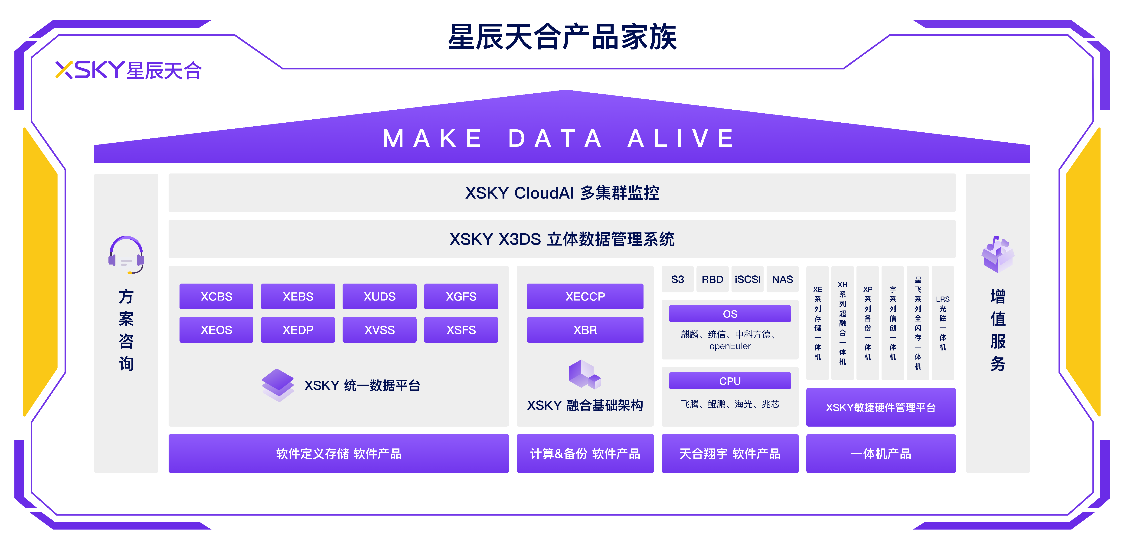 新澳天天彩免费资料大全最新版本更新内容,全面数据解释定义_R版62.19