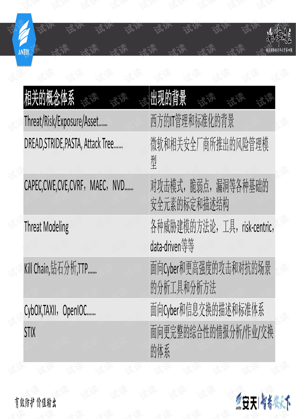 金多宝传真内部绝密资料,最新正品解答落实_Surface17.200