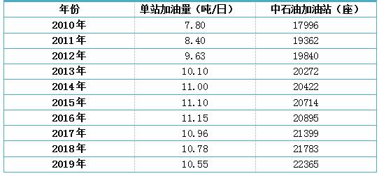 红姐资料统一大全,数据资料解释落实_3DM2.627