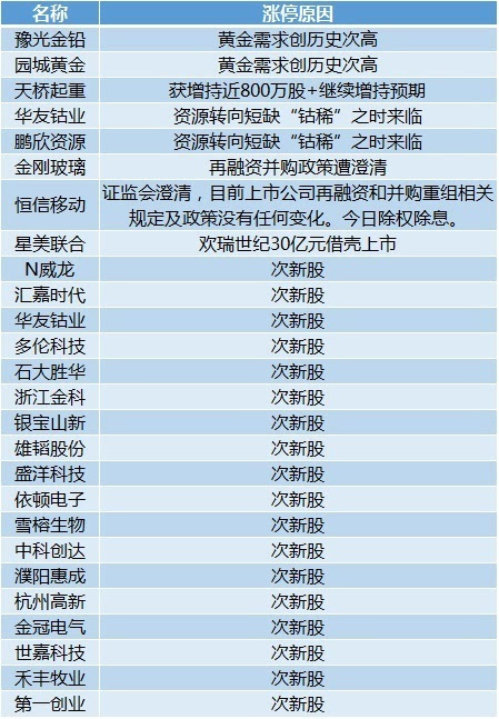 2024今晚新澳门开奖结果,可靠研究解释定义_运动版39.709