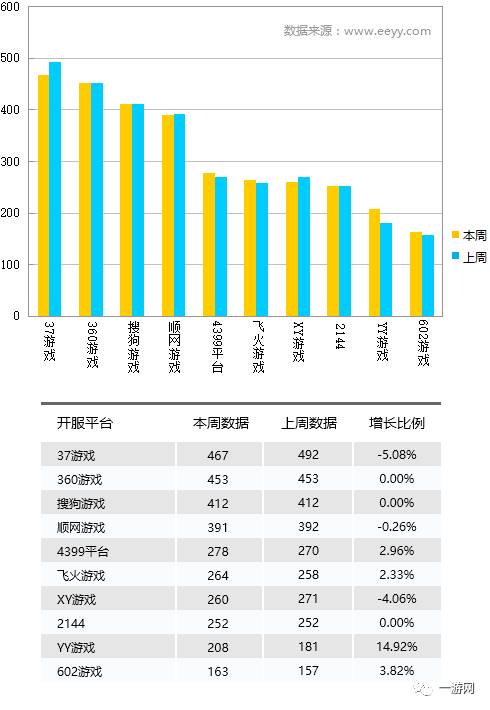 澳门彩管家婆一句话,数据支持执行方案_游戏版55.904