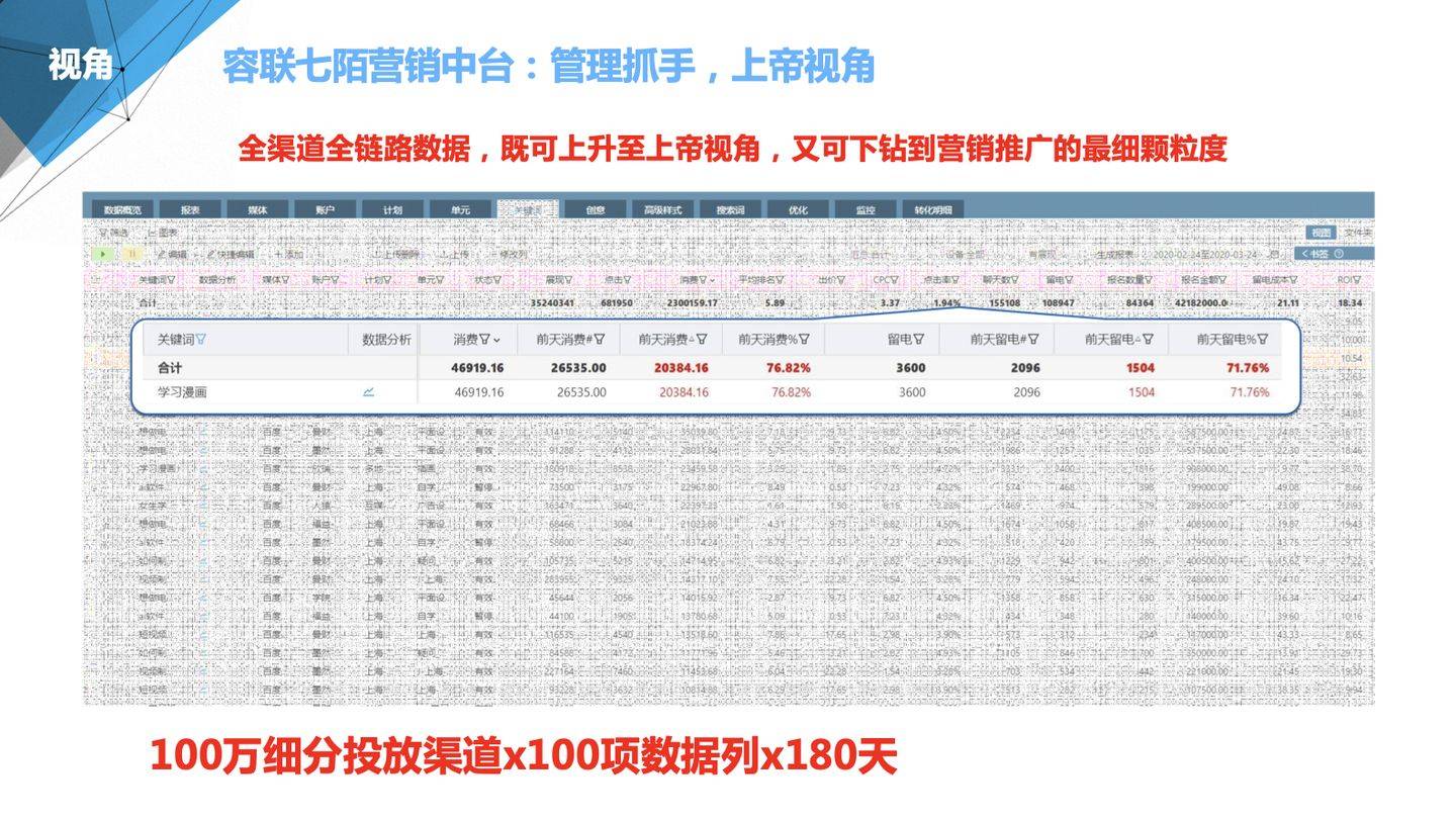 2024年管家婆100%中奖,传统解答解释落实_R版92.552